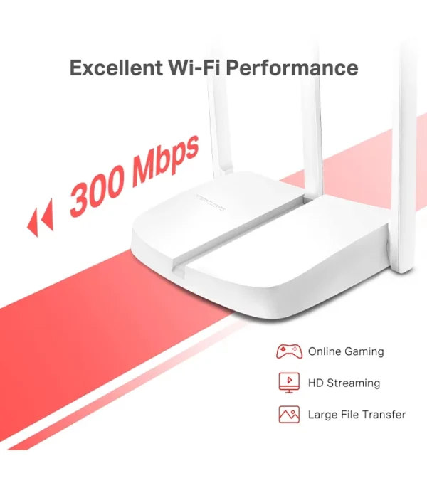 Mercusys MW306R 300Mbps WiFi Router – Fast & Stable Wireless Connectivity