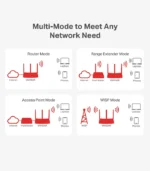 Mercusys MW306R 300Mbps WiFi Router – Fast & Stable Wireless Connectivity